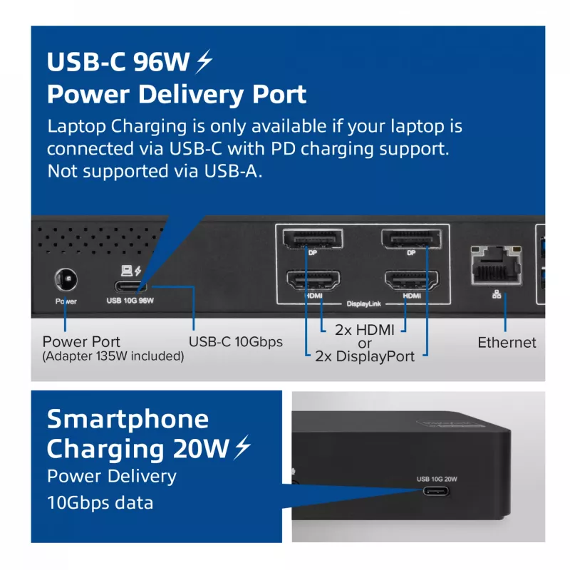 ACT USB-C Docking Station 4K, for 2 HDMI or DisplayPort monitors, DisplayLink