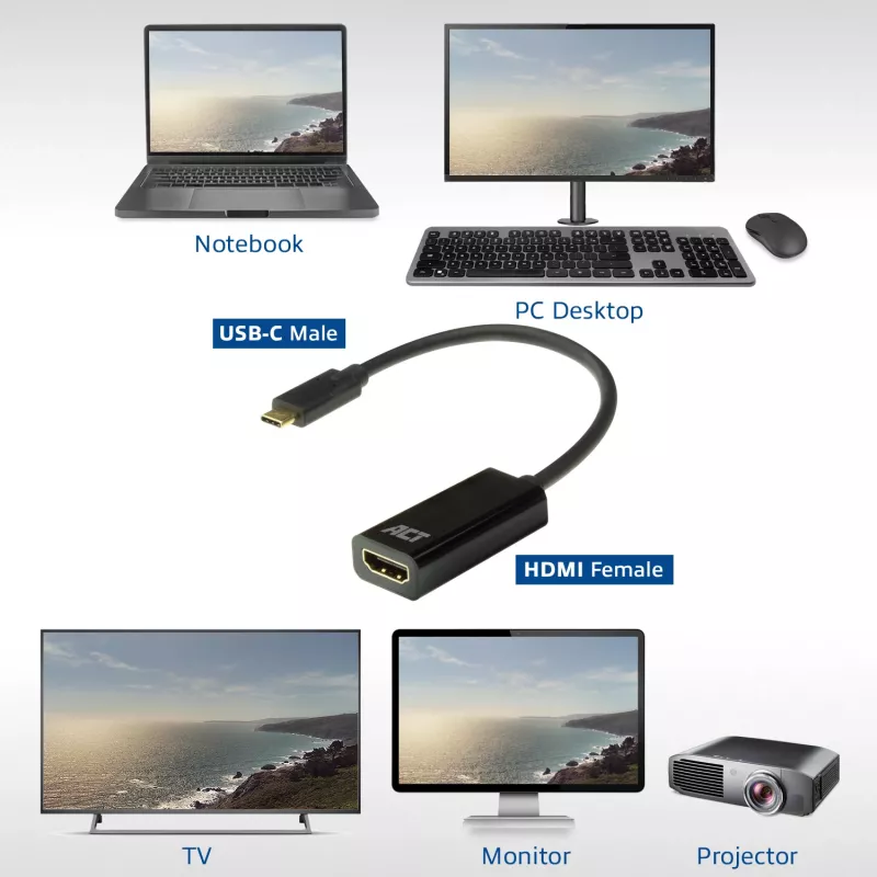 ACT USB-C to HDMI adapter AC7310 0.15m USB Type-C HDMI Type A