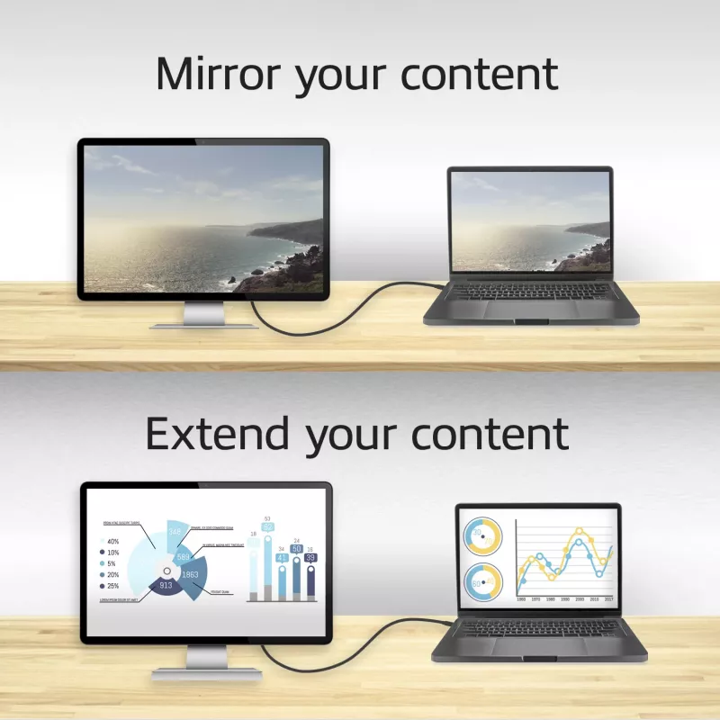 USB-C to HDMI cable ACT AC7315 2 meters