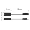 DisplayPort to HDMI adapter ACT AC7555