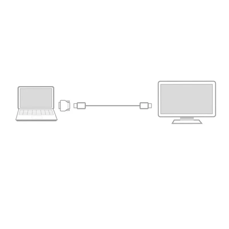 DVI-D Male to HDMI A Female Adapter ACT AC7565