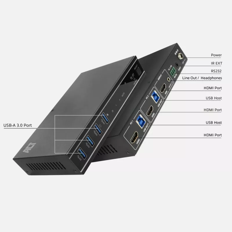 ACT 2-Port HDMI 4K@60Hz KVM switch, USB 3.2 Gen1 (USB 3.0)