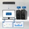 ACT 2-Port HDMI 4K@60Hz KVM switch, USB 3.2 Gen1 (USB 3.0)