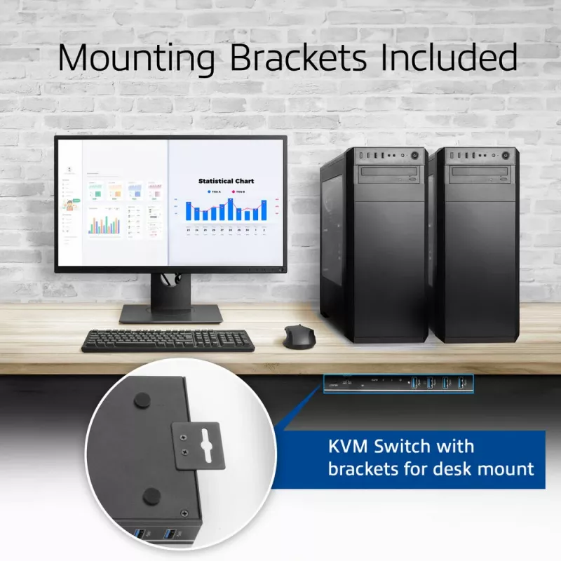 ACT 2-Port HDMI 4K@60Hz KVM switch, USB 3.2 Gen1 (USB 3.0)