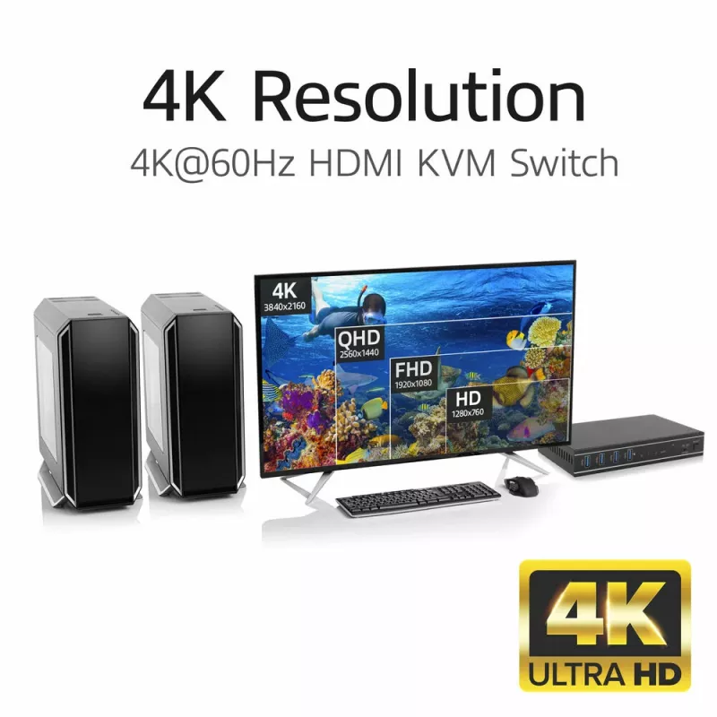 ACT 2-Port HDMI 4K@60Hz KVM switch, USB 3.2 Gen1 (USB 3.0)