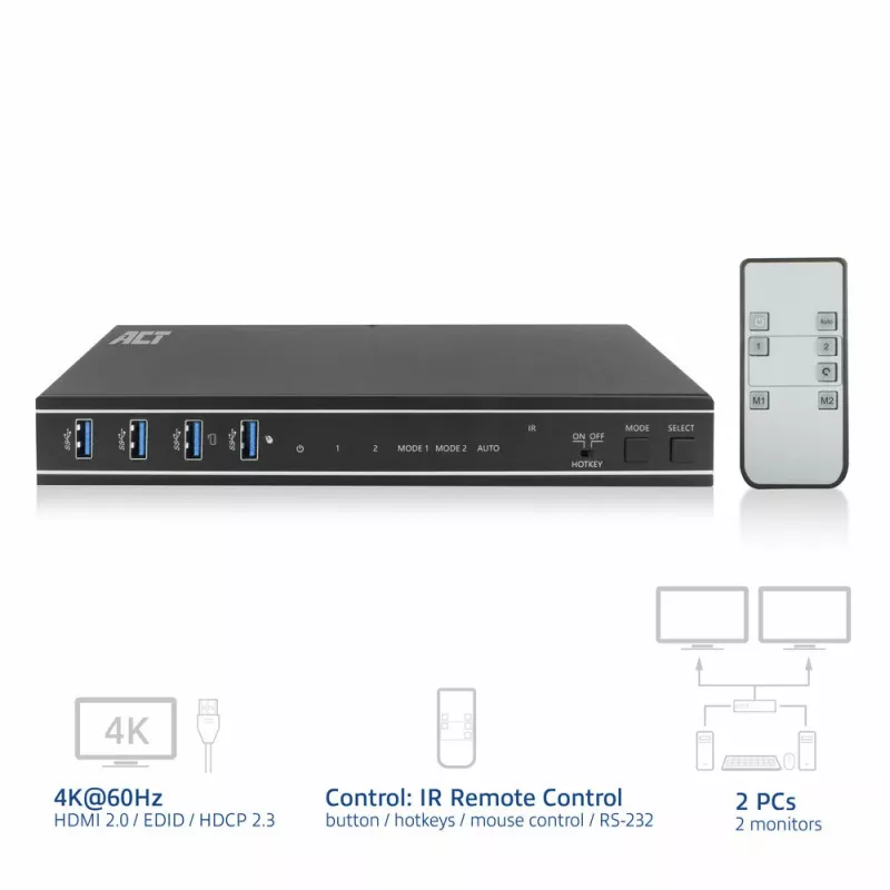 ACT 2-Port Dual HDMI 4K@60Hz KVM switch, USB 3.2 Gen1 (USB 3.0)