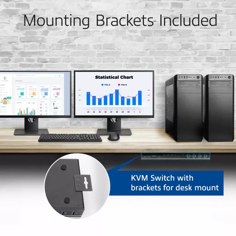 ACT 2-Port Dual HDMI 4K@60Hz KVM switch, USB 3.2 Gen1 (USB 3.0)
