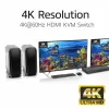 ACT 2-Port Dual HDMI 4K@60Hz KVM switch, USB 3.2 Gen1 (USB 3.0)