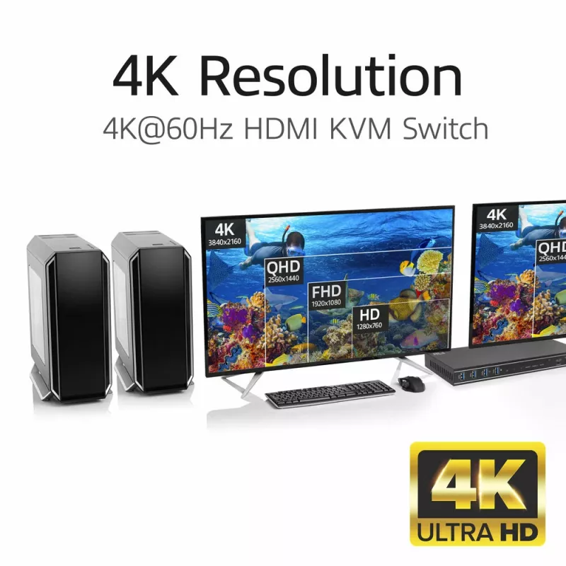 ACT 2-Port Dual HDMI 4K@60Hz KVM switch, USB 3.2 Gen1 (USB 3.0)