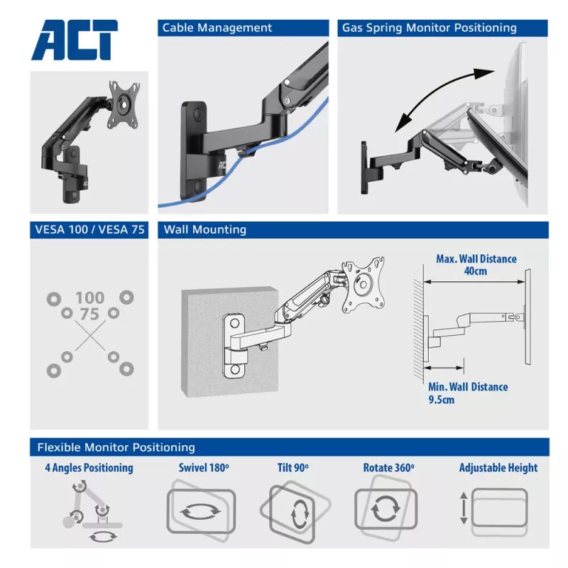 ACT Monitor wall mount with gas spring 1 screen max weight 7 kg