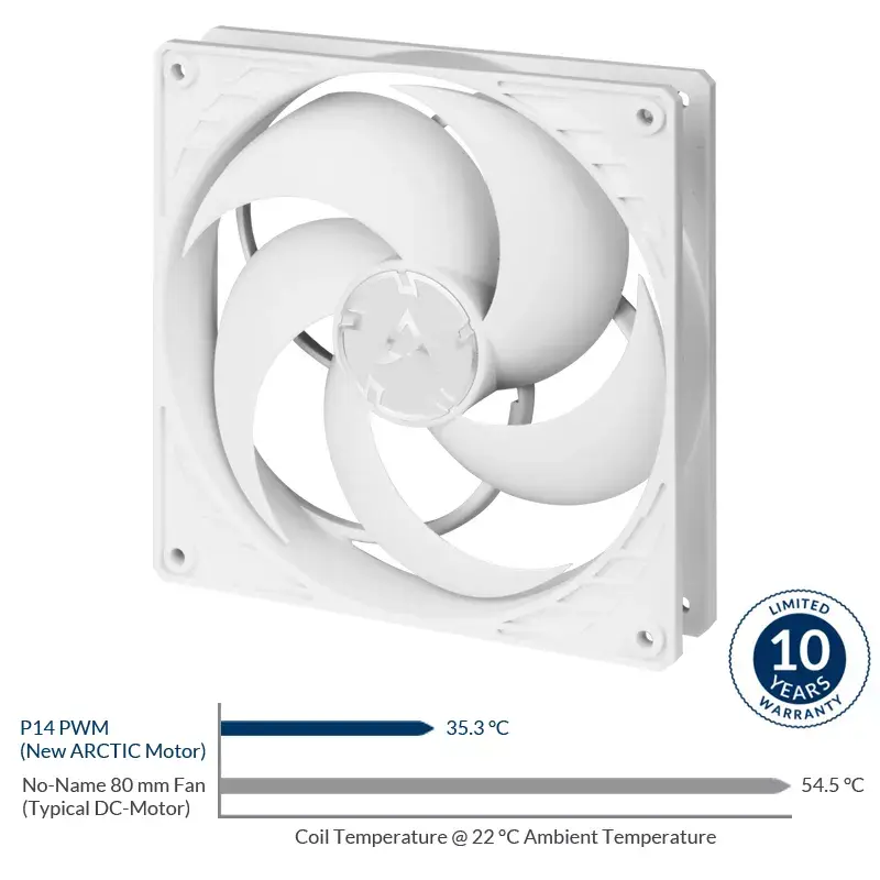ARCTIC P14 PWM Pressure-optimised 140 mm Fan with PWM