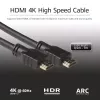 ACT 0.5 meters High Speed cable v2.0 HDMI-A male - HDMI-A male (AWG30)