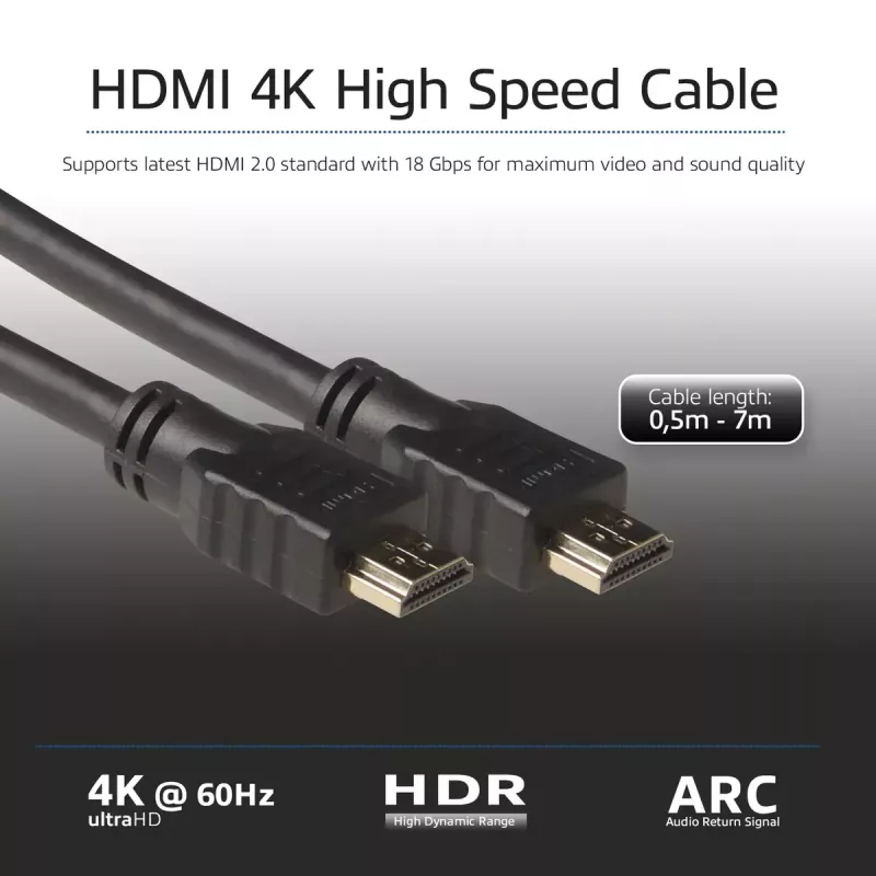 ACT 0.5 meters High Speed cable v2.0 HDMI-A male - HDMI-A male (AWG30)