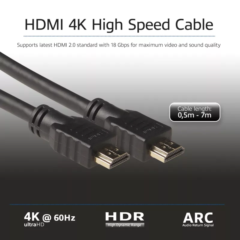 ACT 1 meter High Speed cable v2.0 HDMI-A male - HDMI-A male (AWG30)