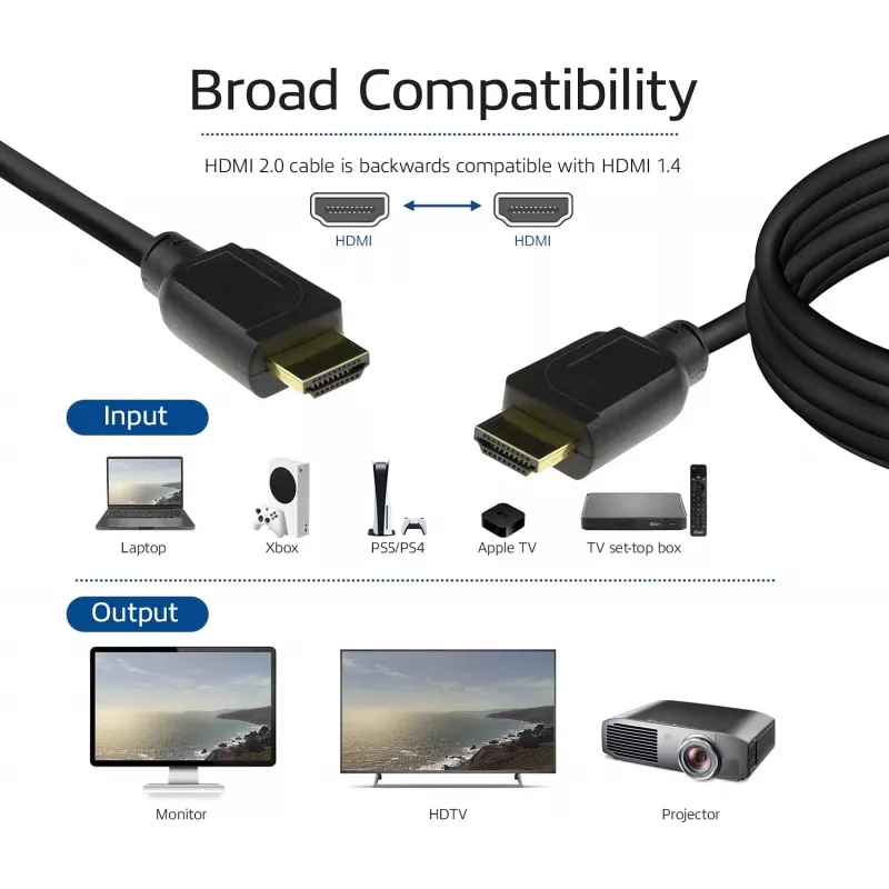 ACT 1 meter HDMI High Speed premium certified cable v2.0 HDMI-A male - HDMI-A male