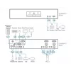 KVM switch ATEN CS1922ATC USB DisplayPort 4K Ultra HD