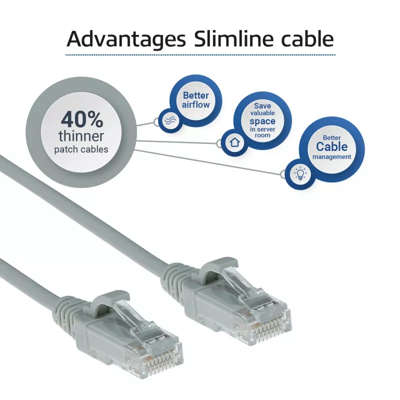 ACT Grey 0.5 meter LSZH U/UTP CAT6 datacenter slimline patch cable snagless with RJ45 connectors