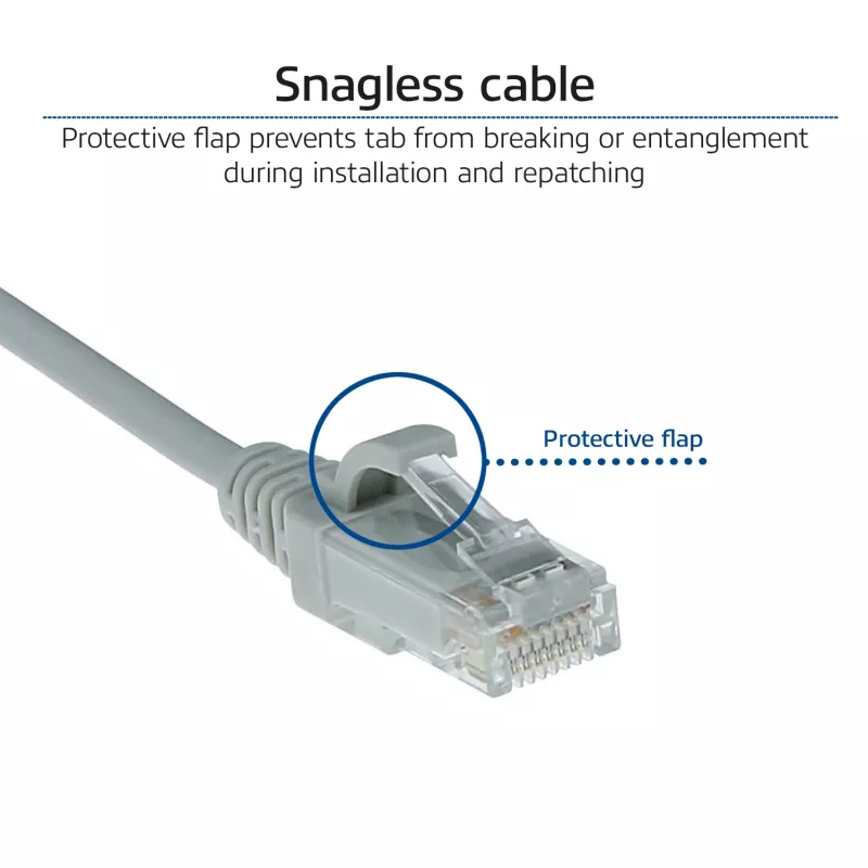 ACT Grey 0.5 meter LSZH U/UTP CAT6 datacenter slimline patch cable snagless with RJ45 connectors