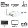 Scaler video converter Schwaiger HDMRCA01 513
