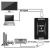 Schwaiger HDMSCA01 533 video signal converter 1920 x 1080 pixels