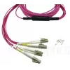 BlueOptics HH5CP InfiniBand/fibre optic cable 3 m MPO 4x LC