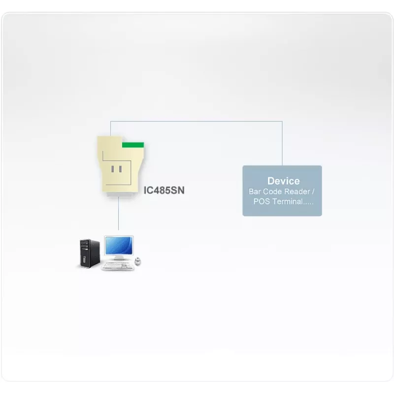 ATEN IC485SN signal converter White
