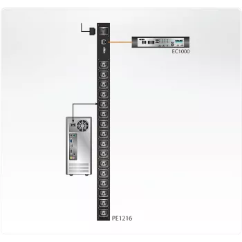 ATEN PE1216 power distribution unit (PDU) 16 AC outlet(s) Black