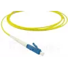 BlueOptics SFP2122BU2MK InfiniBand fibre optic cable 2 m LC SC