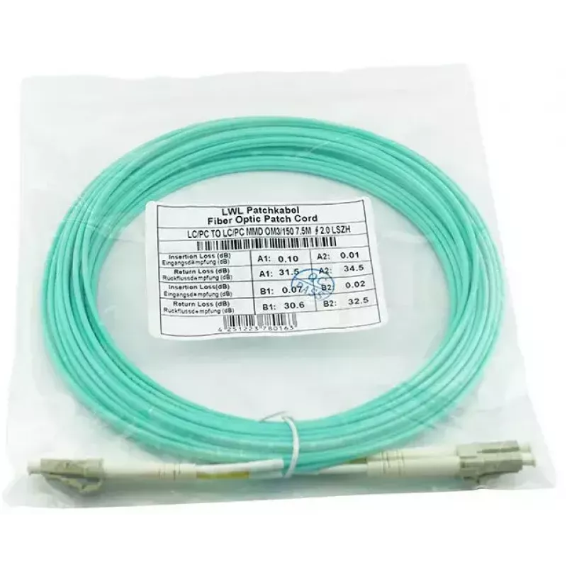 BlueOptics SFP3131EU20MK InfiniBand fibre optic cable 20 m LC Aqua