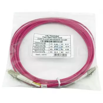 BlueOptics SFP3131FU30MK InfiniBand fibre optic cable 30 m LC OM4