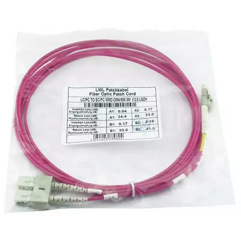 BlueOptics SFP3132FU2MK InfiniBand fibre optic cable 2 m LC SC