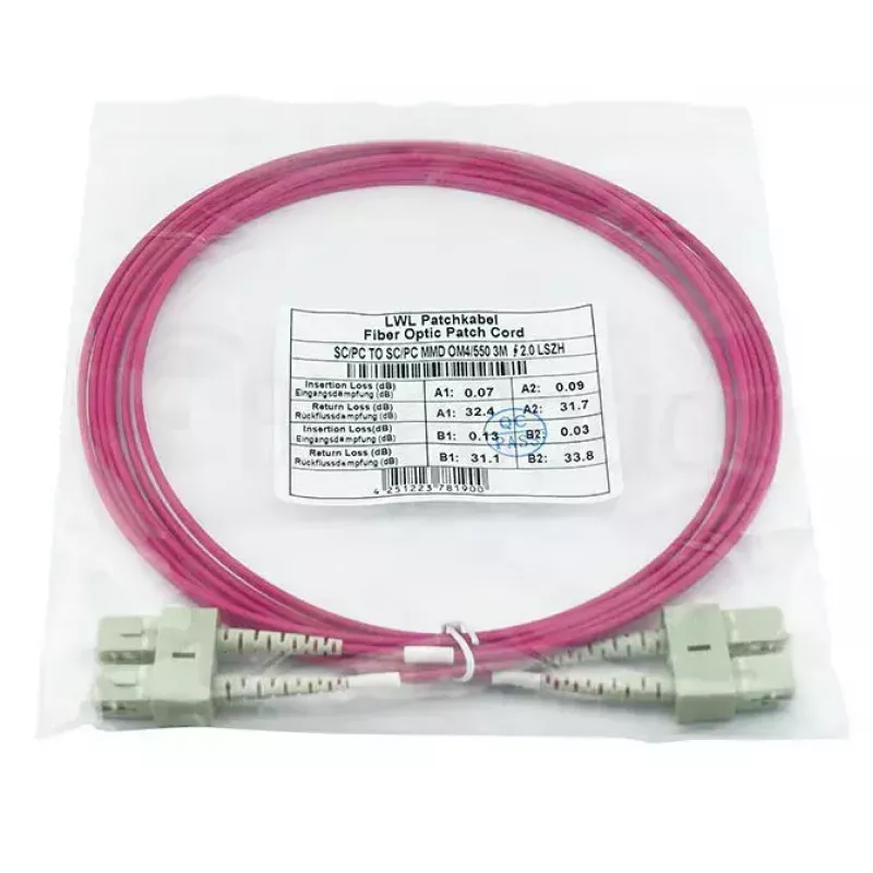 BlueOptics SFP3232FU7.5MK InfiniBand fibre optic cable 7.5 m SC