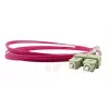 BlueOptics SFP3232FU7.5MK InfiniBand fibre optic cable 7.5 m SC