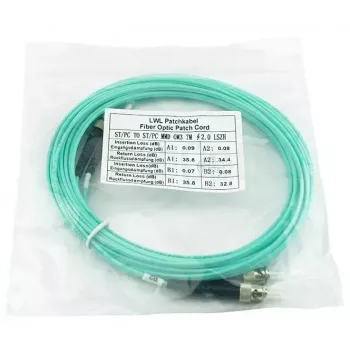 BlueOptics SFP3333EU20MK InfiniBand fibre optic cable 20 m ST Aqua