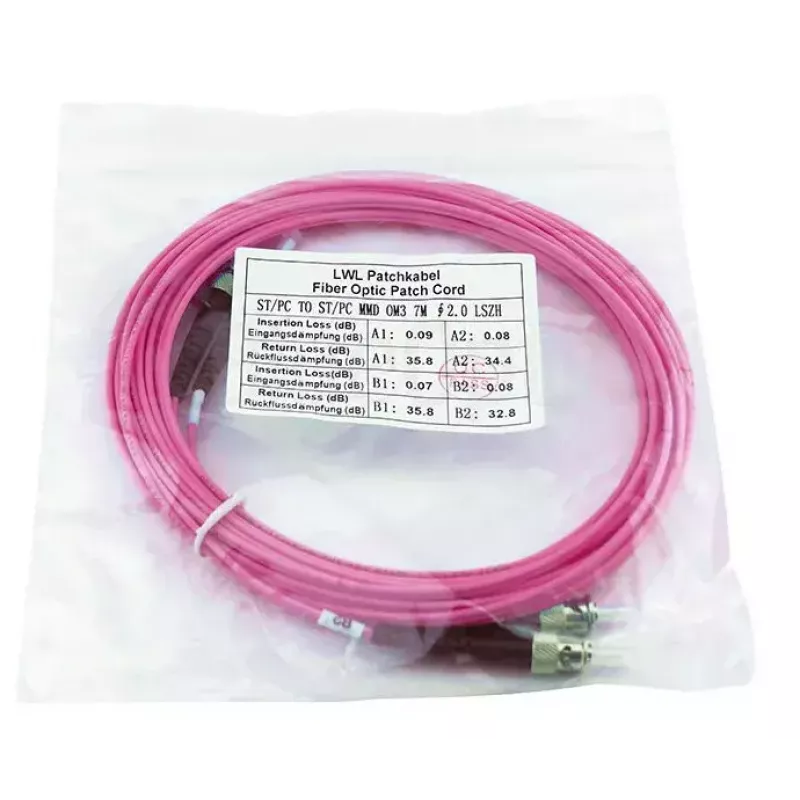 BlueOptics SFP3333FU1MK InfiniBand fibre optic cable 1 m ST