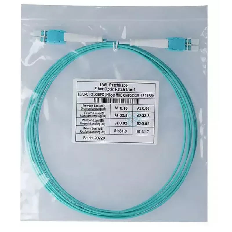 BlueOptics SFP8181EU5MK InfiniBand fibre optic cable 5 m LC Aqua