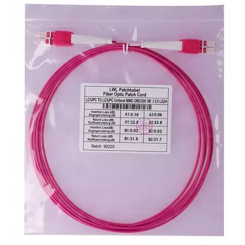 BlueOptics SFP8181FU2MK InfiniBand fibre optic cable 2 m LC OM4