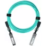 BlueOptics X5DH4-BO InfiniBand fibre optic cable 20 m SFP28