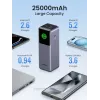 Ugreen 25000mAh 200W Fast Charging Powerbank Grey