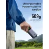 Ugreen 25000mAh 200W Fast Charging Powerbank Grey