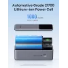 Ugreen 25000mAh 200W Fast Charging Powerbank Grey