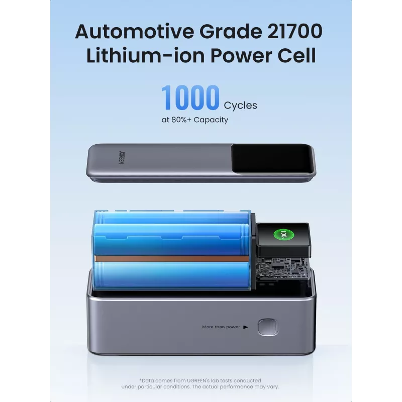Ugreen 25000mAh 200W Fast Charging Powerbank Grey