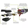 Techly ICOC HDMI2-4-050T HDMI cable 5 m HDMI Type A (Standard) Black