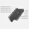 ACT USB-C 4K MST docking station for 2 HDMI monitors, Ethernet, USB-C, 3x USB-A, PD pass-through and 1 meter detachable connection cable