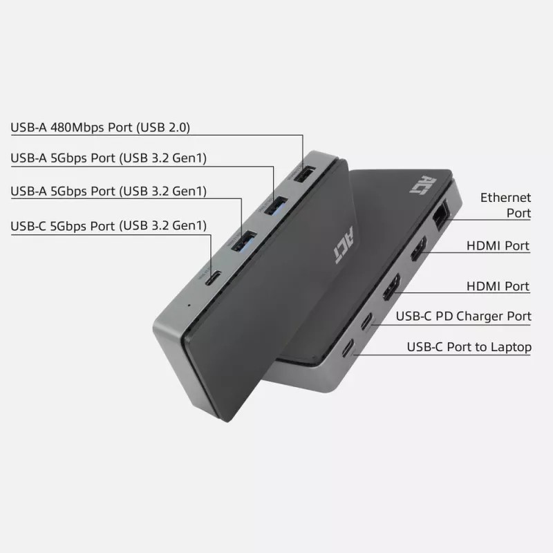 ACT USB-C 4K MST docking station for 2 HDMI monitors, Ethernet, USB-C, 3x USB-A, PD pass-through and 1 meter detachable connection cable