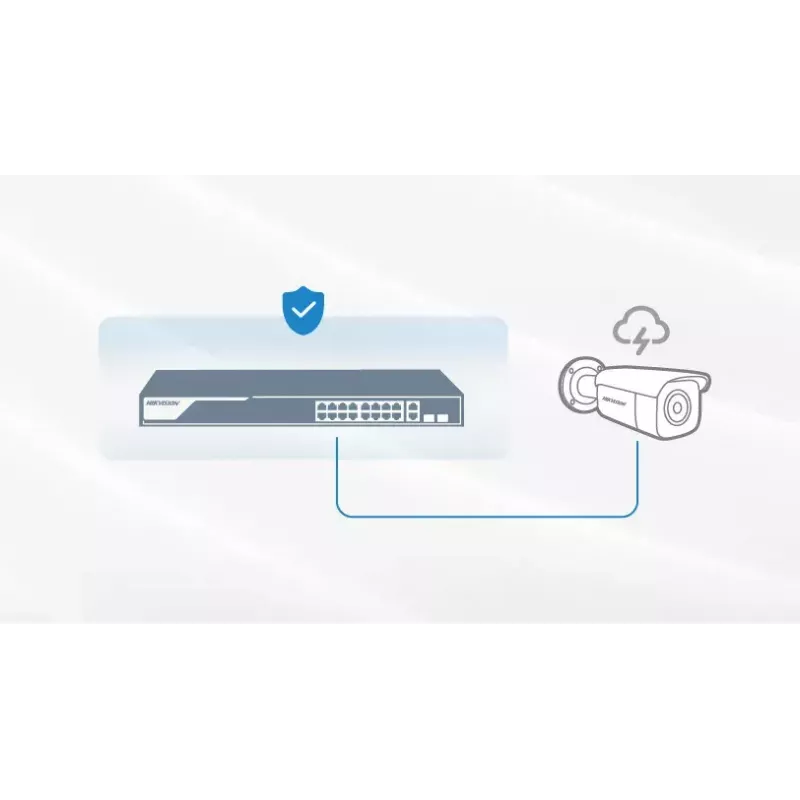 Managed L2 Gigabit Ethernet Switch Hikvision DS-3E1510P-SI