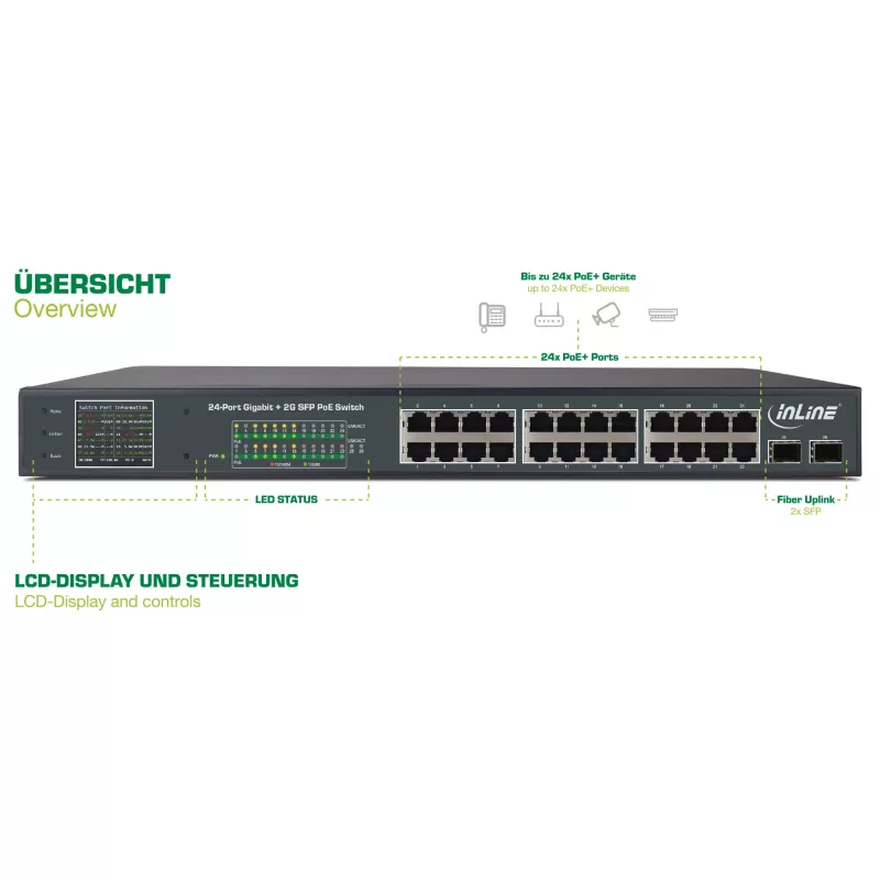 InLine PoE+ Gigabit Network Switch 24 port,1 Gb/s, 2xSFP,19 Inch1U (incl. brackets)