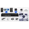 ATEN 2-Port USB 4K HDMI Dual-Display KVMP Switch (Cables included)