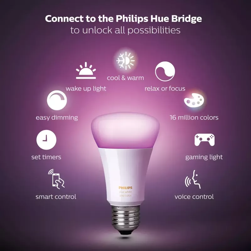 Smart LED starter kit Philips Hue White and Colour Ambience — 2× E27 11W bulbs, Bluetooth/Zigbee