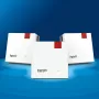 Mesh Set 20003133 mesh wi-fi system Dual-band (2.4 GHz / 5 GHz) Wi-Fi 7 (802.11be) White 1 Internal